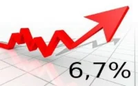 Maroc : croissance de 6,7% prévue en 2009